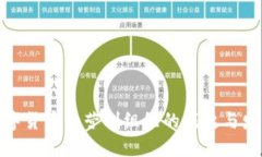 数字货币非营利组织的崛起与发展